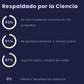 CalmBlue es el protector bucal 2 en 1 que reduce los ronquidos y previene el bruxismo mientras duermes.