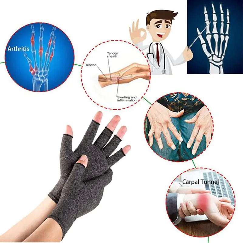 Guantes de Compresión para Artritis – Alivio de Dolor, Rigidez y Articulaciones